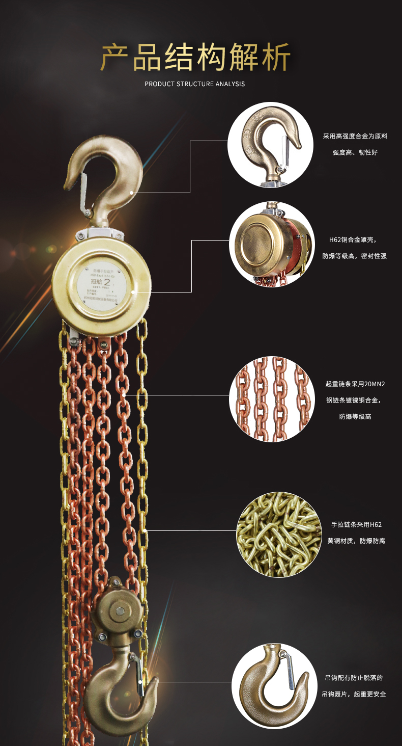 防爆葫蘆介紹