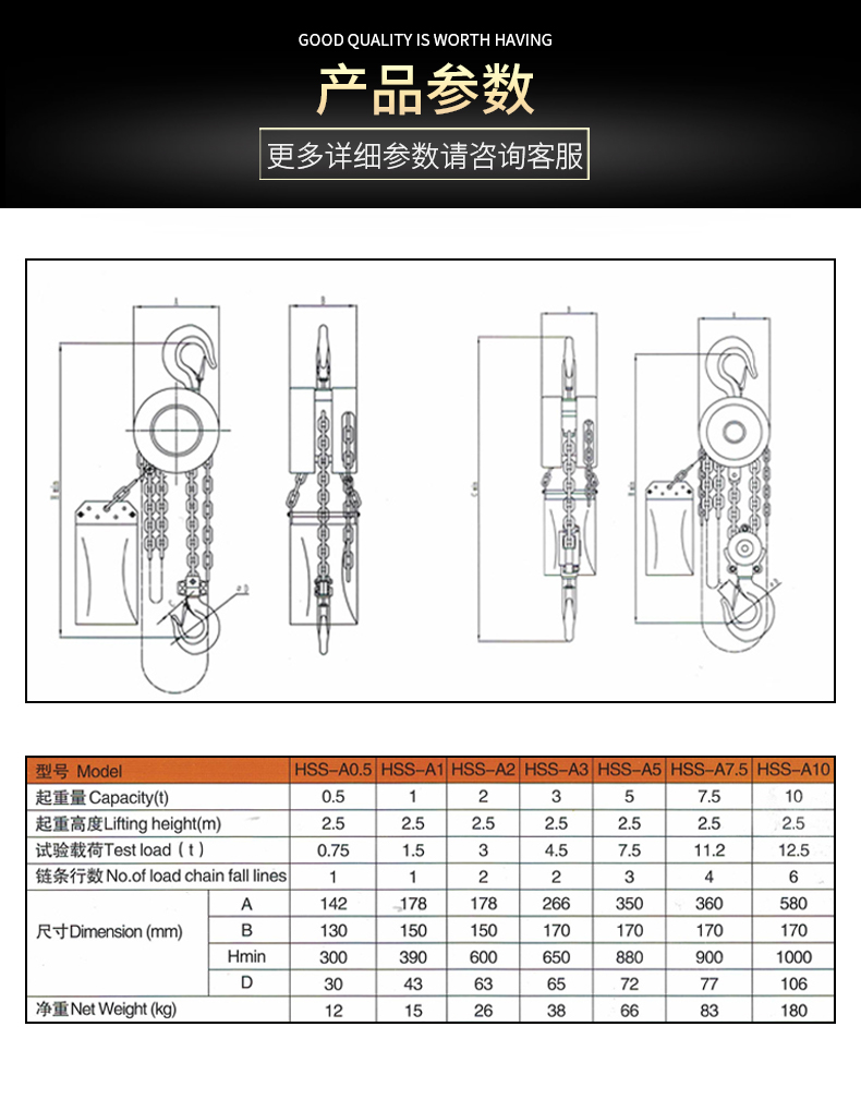 不銹鋼葫蘆參數(shù)